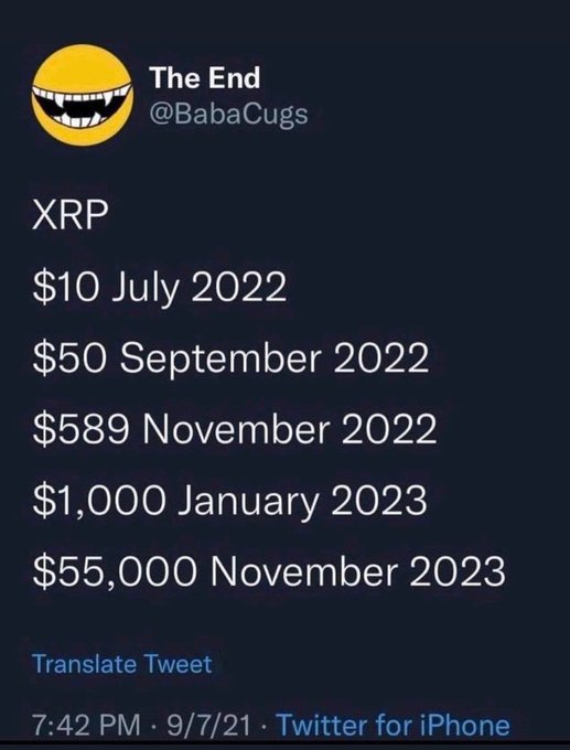 A tweet from "The End" (@BabaCugs) posted on 9/7/21 displays increasingly ambitious price predictions for XRP, projecting $10 by July 2022, $50 by September 2022, $589 by November 2022, $1,000 by January 2023, and a peak of $55,000 by November 2023, with the accompanying caption referencing the $50 September 2022 prediction.