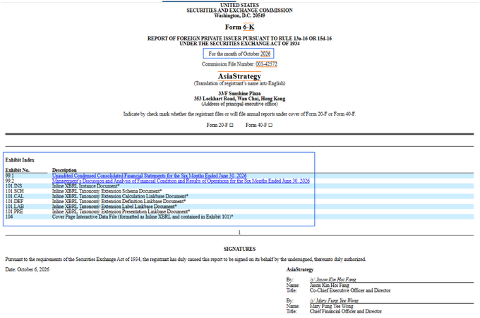 A Form 6-K filed with the SEC by AsiaStrategy for the month of October 2026, listing exhibits including audited consolidated financial statements for the six months ended June 30, 2026, signed by Chief Financial Officers Jason Fong Yin Wong and Jason Fok Ho Fung.