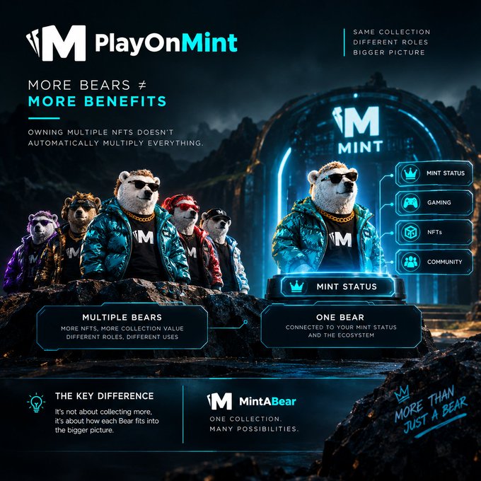 A promotional graphic for 'PlayOnMint' featuring bears in sunglasses and jackets, with sections titled 'MORE BEARS = MORE BENEFITS', 'MINT STATUS', and 'THE KEY DIFFERENCE'.