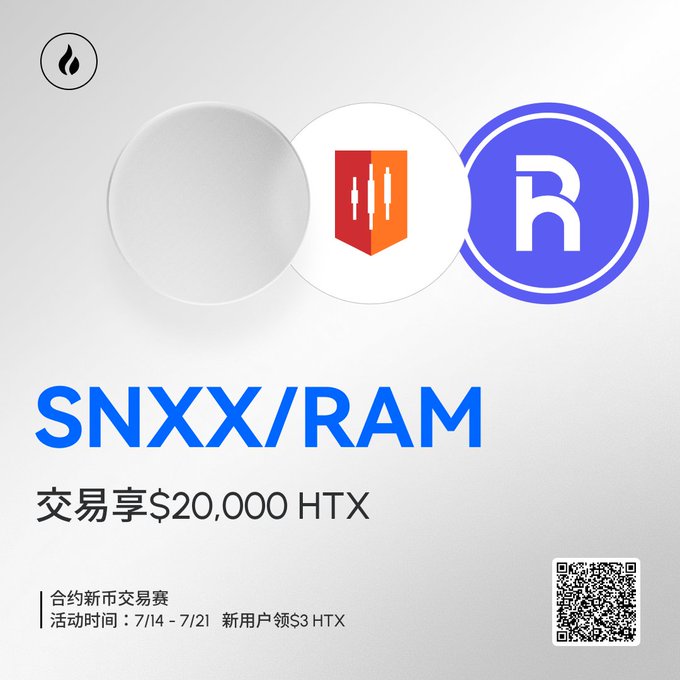 A promotional graphic for the SNXX/RAM contract trading competition on Huobi HTX, featuring the text "SNXX/RAM" in large blue letters and "交易享$20,000 HTX" (Trade to earn $20,000 HTX), with details noting the event runs 7/14–7/21 and new users can claim 3 HTX, alongside logos for the trading platforms.