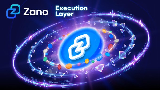 A promotional graphic for 'Zano Execution Layer' featuring a stylized blue logo surrounded by orbital rings and geometric shapes on a dark purple background.