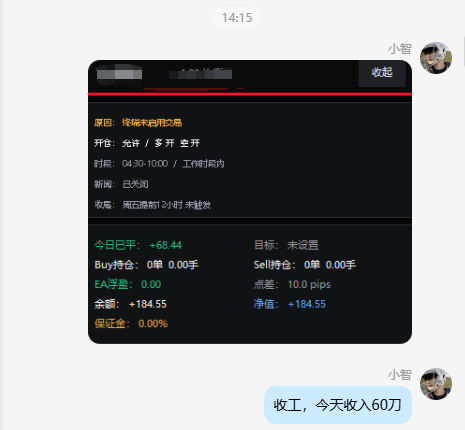 A Chinese-language trading screenshot at 14:15 showing a forex/gold (黄金) trade record with today's profit of +68.44, balance +184.55, and a chat message reading '收工，今天收入60万' (Wrapping up, today's income 600k).