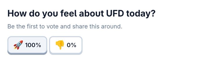 A poll asking "How do you feel about UFD today?" with results showing 100% rocket (bullish) and 0% thumbs down (bearish).