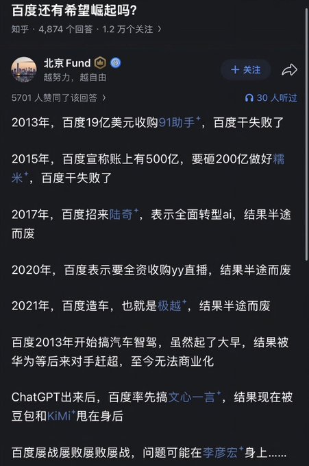 A Zhihu post titled '百度还有希望崛起吗?' (Does Baidu still have hope of rising?) by user '北京 Fund', listing Baidu's failed acquisitions and ventures from 2013 to 2021, including 91助手, 糯米, 陆奇, yy直播, and 极越, and mentioning ChatGPT and competitors like 文心一言, 豆包, and Kimi.