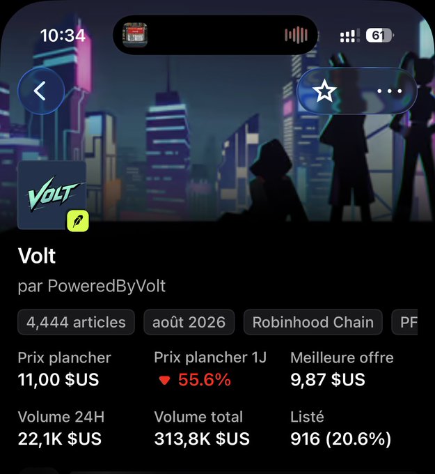 A mobile app screen showing a token called 'Volt' by 'PoweredByVolt' with 4,444 articles, scheduled for August 2026 on Robinhood Chain, priced at $11.00 (down 55.6%), with 24H volume of $22.1K.