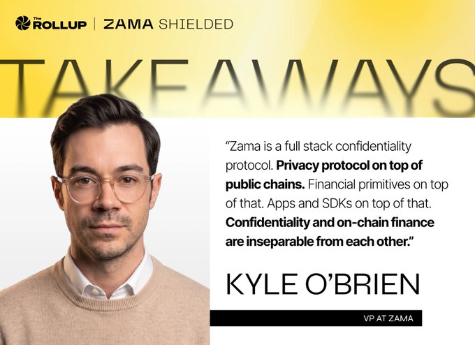 A promotional graphic from "The Rollup" titled "Takeaways" features Kyle O'Brien, VP at Zama, alongside a quote stating: "Zama is a full stack confidentiality protocol. Privacy protocol on top of public chains. Financial primitives on top of that. Apps and SDKs on top of that. Confidentiality and on-chain finance are inseparable from each other."