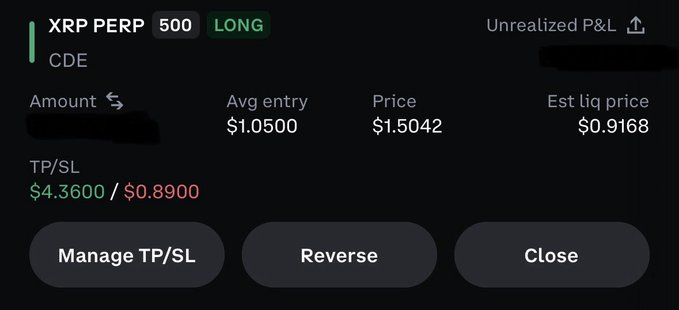 A trading position showing XRP PERP 500 LONG on CDE with avg entry $1.0500, price $1.5042, and TP/SL at $4.3600/$0.8900.