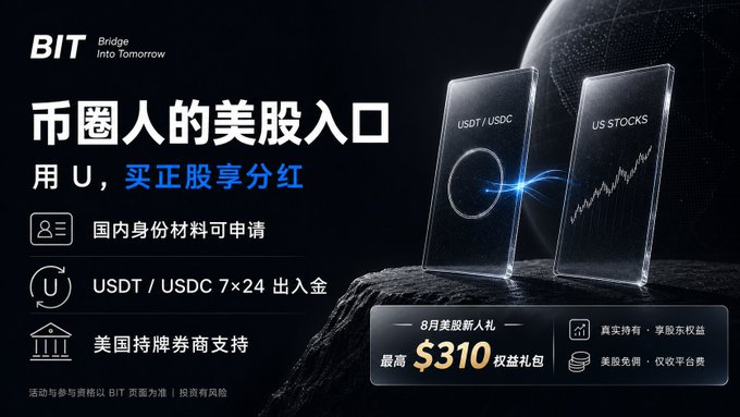 An advertisement for 'BIT - Bridge Into Tomorrow' featuring Chinese text promoting US stock investment with USDT/USDC, showing a '$310' sign-up bonus offer.