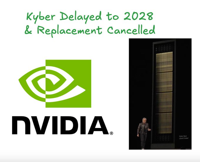 A graphic showing the NVIDIA logo alongside an image of the Kyber Rack Liquid Cooled system, with the headline "Kyber Delayed to 2028 & Replacement Cancelled." The image illustrates the context of the post, which discusses NVIDIA's AI delay as beneficial for cryptocurrency markets, encouraging continued investment in BTC.