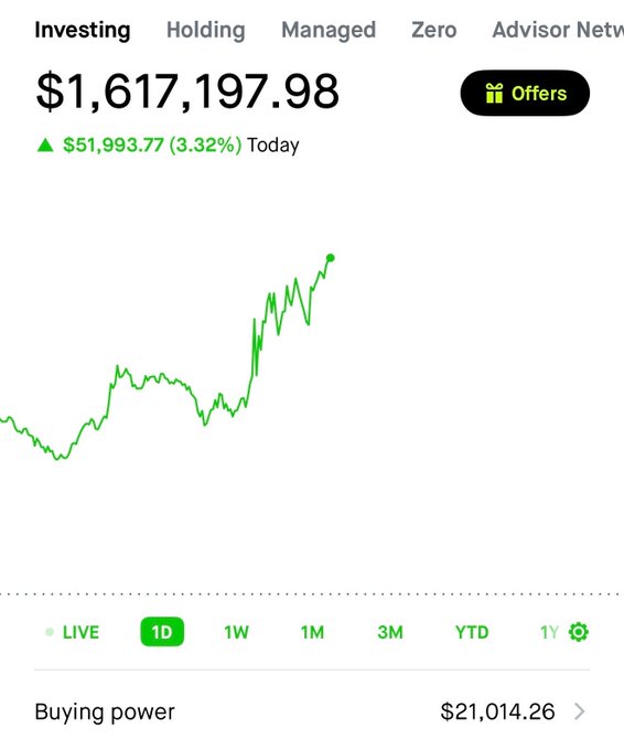 A screenshot of an investing portfolio showing a balance of $1,617,197.98 with a daily gain of $51,993.77 (3.32%), displayed alongside a green upward-trending chart. The post references Pelosi copy traders performing well, with the image serving as evidence of strong portfolio gains supporting the call to bring her on @Pumpfun.