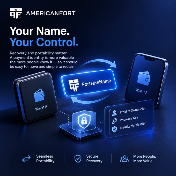 An 'AMERICANFORT' advertisement with the tagline 'Your Name. Your Control.' promoting FortressName with features including Proof of Ownership, Recovery Key, and Identity Verification for seamless wallet portability.