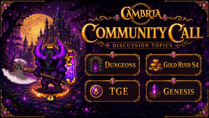 A promotional graphic titled 'Cambria Community Call' featuring a pixel art warrior character, listing discussion topics: Dungeons, Gold Rush S4, TGE, and Genesis.