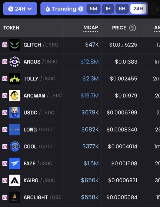 A trending memecoin tracker on DEX showing tokens like GLITCH, ARGUS, TOLLY, ARCMAN, USDC, LONG, COOL, FAZE, KAIRO, and ARCLIGHT with low market caps (mostly under $20M) and micro-prices paired against USDC, illustrating the limited meme liquidity on the ARC network.
