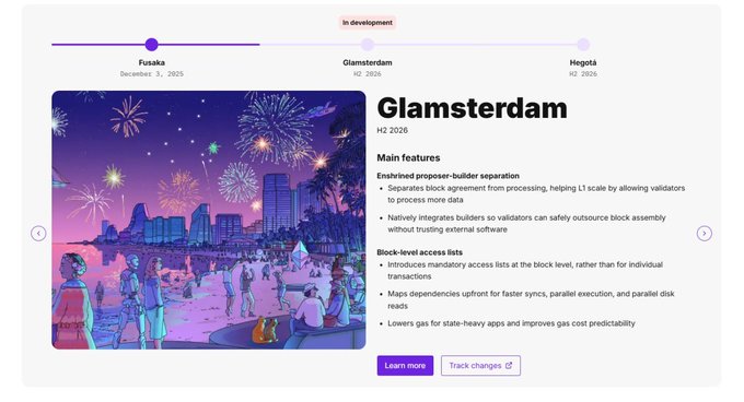A website page for the Glamsterdam H2 2026 roadmap update showing features including enshrined proposer-builder separation, block-level access lists, and dependency mapping for parallel execution.
