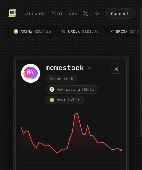 A trading interface showing token prices (AMZNx $257.25, CRCLx $101.78, SPCXx $148) with a focus on 'memestock' currently paying MSFTx and next paying NVDAx, alongside a downward-trending red line chart.