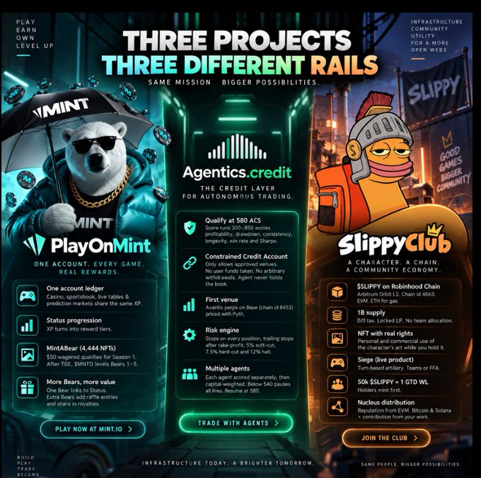 A promotional graphic titled 'THREE PROJECTS THREE DIFFERENT RAILS' advertises PlayOnMint, Agentics.credit, and SlippyClub, featuring a bear mascot and a monkey-like character.