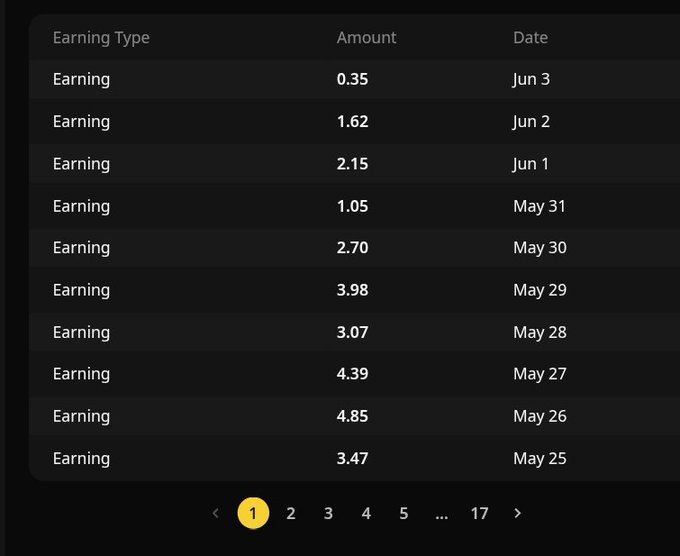 A screenshot of a computer screen displaying a table filled with data, specifically dates and amounts for earning type. In the top left corner there's a yellow dot indicating a button or slider that controls the filtering process behind the screen. The table spans multiple columns detailing payment amounts received each day over several months.