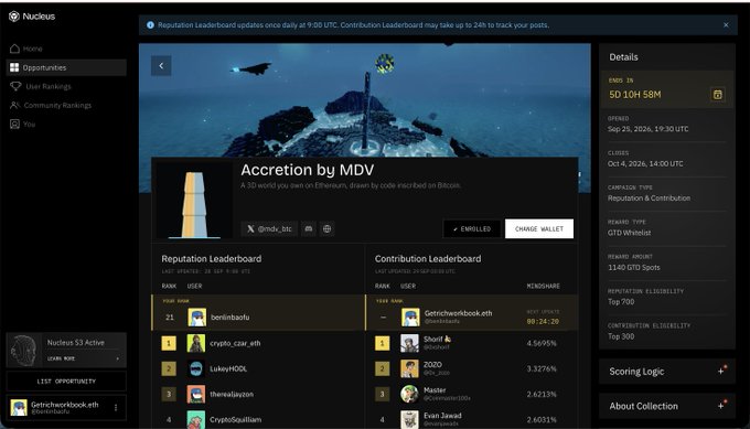 A cryptocurrency tracking dashboard for Nucleus displays 'Accretion by MDV' with reputation and contribution leaderboards, showing ranks for users like 'bentiebaolu', 'crypto_claw_eth', and 'LukeyHOL', with reward details for 'GTO Whitelist' on the right.