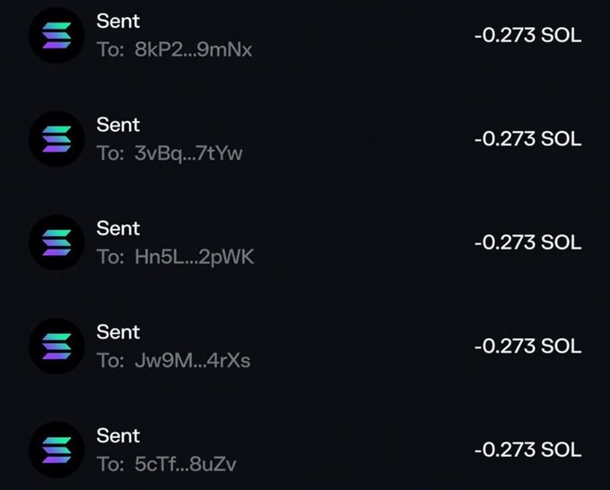 The image shows a list of 5 completed Solana (SOL) transactions, each sending -0.273 SOL (approximately $20) to different wallet addresses. This corresponds to the giveaway announcement, where $20 in SOL was sent to each of the 5 winners.