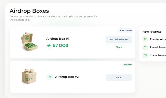 The image shows an "Airdrop Boxes" dashboard displaying Airdrop Box #1 containing 67 DOS tokens (revealed but "Not Claimable Yet") and Airdrop Box #2 (locked, "Soon"). This visually represents the user's claim of receiving approximately 10 USD worth of DOS tokens from their active old account tied to Twitter through the Dappos airdrop, while their other non-interactive account received no allocation.