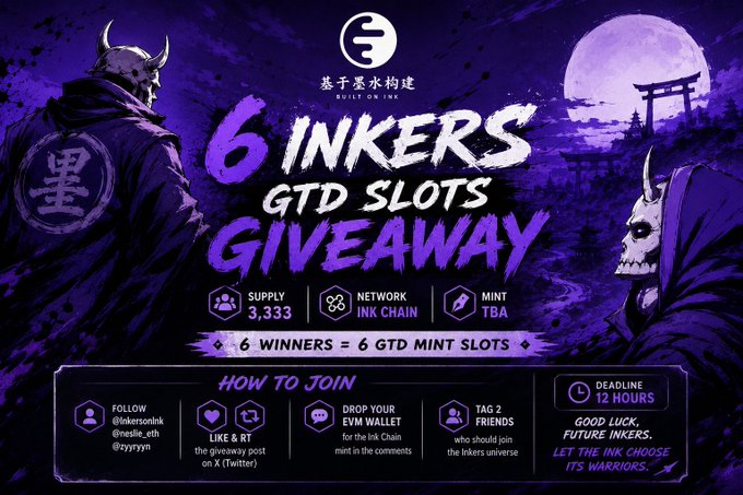 A purple-themed promotional graphic advertises a '6 INKERS GTD SLOTS GIVEAWAY' with details including supply of 3,333, INK Chain network, and instructions to follow @inkersonlnk, like, retweet, and tag 2 friends.