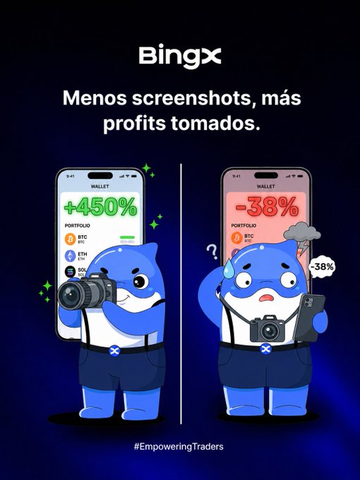 BingX advertisement in Spanish with the slogan 'Menos screenshots, más profits tomados', showing cartoon sharks comparing +450% and -38% portfolio scenarios.