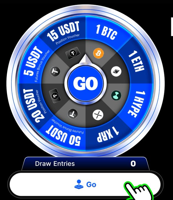 A spinning prize wheel offering cryptocurrency rewards including 1 BTC, 1 ETH, 1 HYPE, 1 XRP, 50 USDT, 20 USDT, 5 USDT, and 15 USDT, with a 'GO' button at the bottom to draw entries.