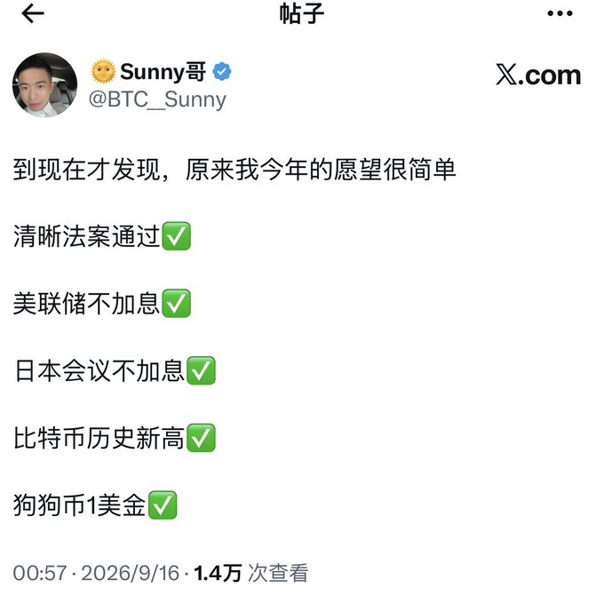 A tweet by Sunny哥 (@BTC_Sunny) listing this year's simple wishes, all marked with green checkmarks: 清晰法案通过, 美联储不加息, 日本会议不加息, 比特币历史新高, 狗狗币1美金.