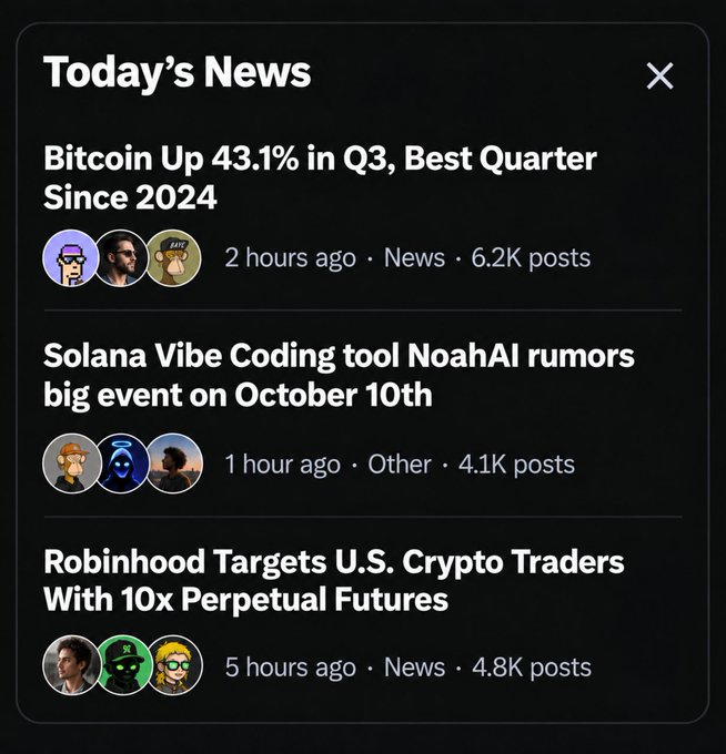 A 'Today's News' feed showing headlines: 'Bitcoin Up 43.1% in Q3, Best Quarter Since 2024', 'Solana Vibe Coding tool NoahAI rumors big event on October 10th', and 'Robinhood Targets U.S. Crypto Traders With 10x Perpetual Futures'.
