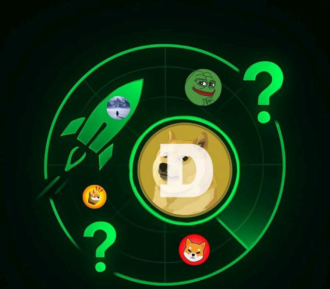 A Dogecoin (DOGE) coin sits at the center of a green radar/scope graphic, surrounded by a rocket, a Pepe frog, a Shiba Inu (SHIB), and question marks, visually representing the post's question of which listed memecoin—$DOGE, $PEPE, $SHIB, etc.—will dominate the upcoming bull run.