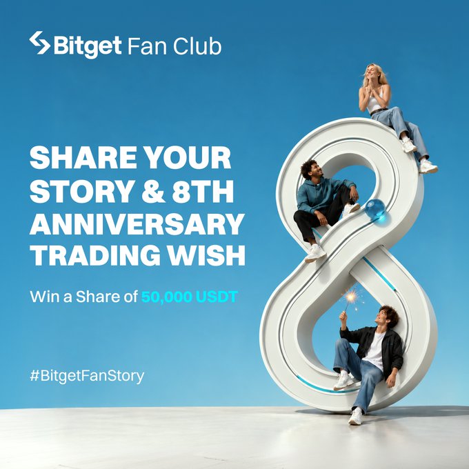 Promotional graphic for Bitget Fan Club's 8th Anniversary campaign, featuring three people sitting on a large white "8" sculpture against a blue sky, with text announcing "SHARE YOUR STORY & 8TH ANNIVERSARY TRADING WISH" and a prize pool of "50,000 USDT" using hashtag #BitgetFanStory.