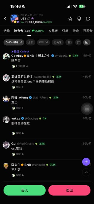 Mobile app screenshot showing a UST/USDT trading interface with top holders list including Cowboy, 亚特蓝矿, 阿峰_Afeng, yukaz, Gui, and 腕先生, all with 2-3.2x multipliers.