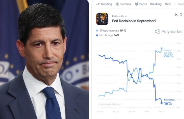 A man in a suit stands beside a Polymarket prediction chart titled "Fed Decision in September?" showing an 84% probability of a 25 bps increase and a 16% chance of no change, visualizing the market's strong expectation of a Federal Reserve rate hike that aligns with the post's commentary on tightening monetary policy as a key catalyst for risk assets like Bitcoin.