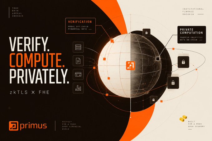 A promotional graphic for Primus features the text 'VERIFY. COMPUTE. PRIVATELY. zkTLS X FHE' alongside illustrations of data verification and private computation.