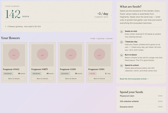 A screenshot of a "Your Garden" dashboard showing 142 Seeds accumulating at a +5/day rate, featuring four flower fragments (#0412, #0875, #1150, #1594) with 38, 38, 29, and 0 seeds respectively, alongside an informational sidebar explaining the gamified mint mechanism where Seeds are earned, spent to bloom flowers, or used for physical claims. This visual relates to the post's mention of a "gamified mint mechanism, Seeds from day one," illustrating the user interface of their seed-based ecosystem before its upcoming launch.