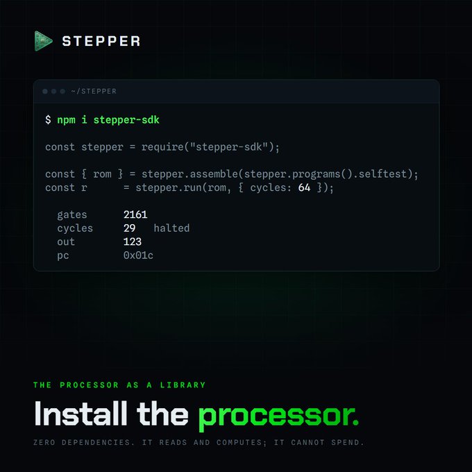 A dark-themed promotional graphic for "STEPPER" featuring a code snippet demonstrating "npm i stepper-sdk" with example output, and the tagline "THE PROCESSOR AS A LIBRARY - Install the processor. ZERO DEPENDENCIES. IT READS AND COMPUTES; IT CANNOT SPEND."