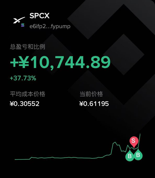 The image features a chart displaying several stock prices, one of which reads $SPCX. The chart shows fluctuations in price over time, with two red dots appearing as the stock symbol for each point on the graph. One red dot indicates that stock prices are falling, while the other red dot represents an increase in the value of the stock over time. The post includes a message expressing excitement about the upward trend shown by one particular stock, specifically referring to it as a "small bull," which is typically associated with rising stock prices and positive growth potential.