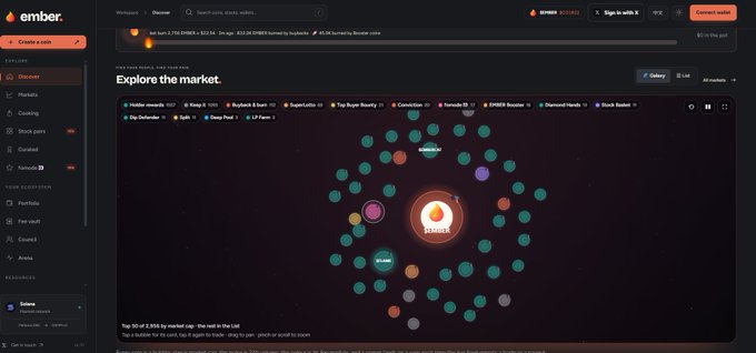 The image shows the Ember platform's "Discover" page displaying a colorful constellation-style market map centered on the Ember ticker, with filters for categories like Rabbit Hole, SuperSolid, Construction, and Diamond Hands. The highlight box emphasizes "Top 30 of 3,156 by market cap" visible in the Last List, visually supporting the claim of Ember's clean, distinctive UI that sets it apart from competing platforms.