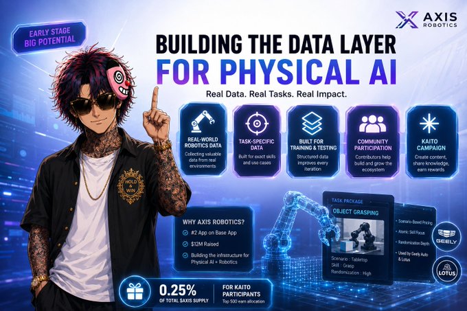 An infographic for 'AXIS ROBOTICS' titled 'BUILDING THE DATA LAYER FOR PHYSICAL AI' featuring an anime-style male character and details about real-world robotics data and token allocation.