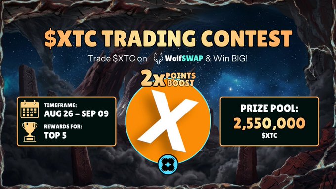 A promotional banner for the '$XTC Trading Contest' on WolfSwap with a 2X Points Boost, timeframe Aug 26 – Sep 09, top 5 rewards, and prize pool of 2,550,000 $XTC.