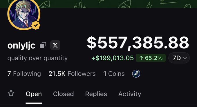 The image shows a Polymarket profile for "onlyljc" displaying $557,385.88 with a +$199,013.05 (65.2%) gain over 7 days and 21.5K followers, illustrating the post's boast about substantial earnings from coin trading positions.