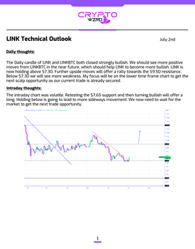 The image is a Crypto Wizards technical analysis report for LINK dated July 2nd, featuring a daily candlestick chart with descending trend lines and a current price level near $7.65 support. The accompanying text provides a bullish outlook, suggesting a long position toward $8.20 resistance if the $7.65 support holds, which aligns with the chart's visual depiction of potential support at that price level.