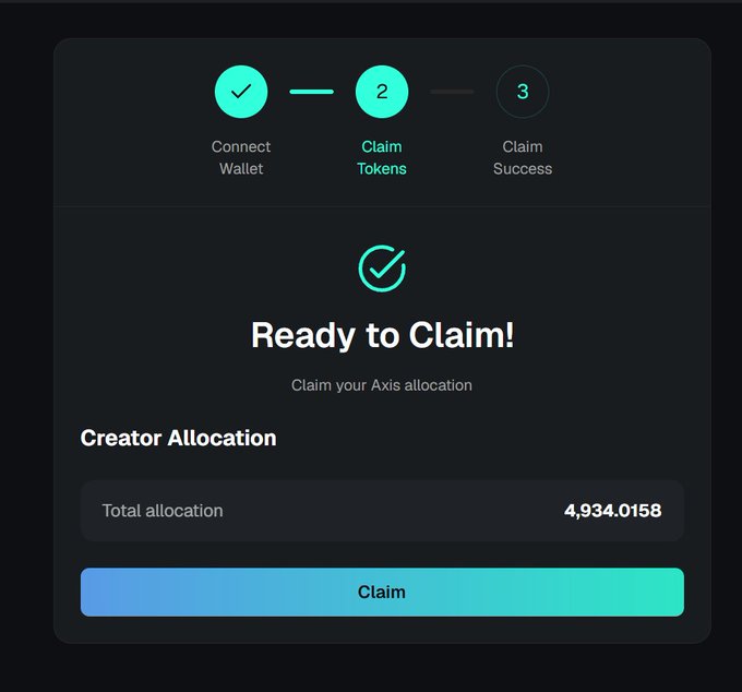 A “Ready to Claim!” screen shows a completed wallet connection and token claim step, with a creator allocation of **4,934.0158 AXIS** tokens awaiting the user. It supports the post’s reaction that the reward—described as roughly **1,630 USDT**—was larger than expected.
