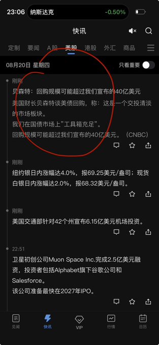 A Chinese financial news app showing market news about Trump's potential $140 billion buyback, with a red circle highlighting a specific article, and the Nasdaq ticker showing -0.50%.