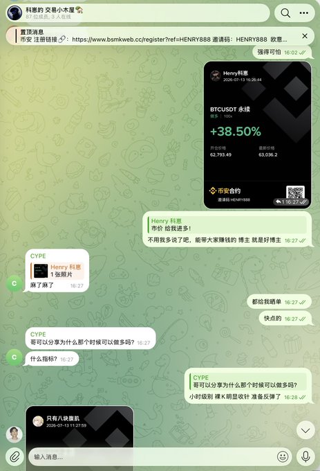 A WeChat conversation shows a user named "Henry 科惠" sharing a screenshot of a BTCUSDT trade boasting a +38.50% return (entry 62,793.49, exit 63,036.2), while another user named CYPE asks questions about the trade and book/photo sharing, illustrating the "real money" claims mentioned in the post.