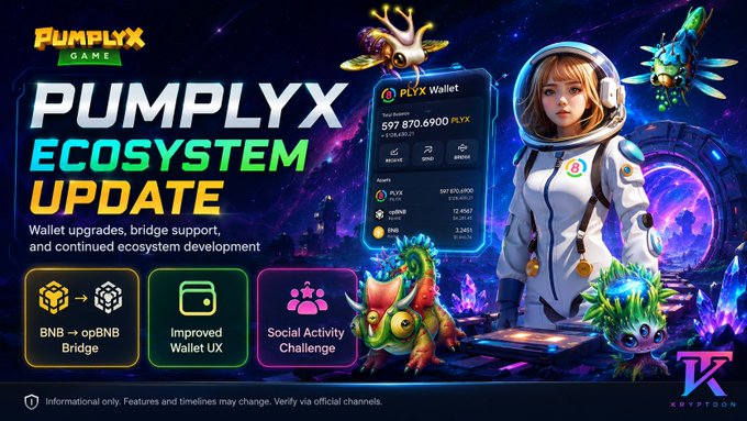 A vibrant promotional graphic titled "PUMPLYX ECOSYSTEM UPDATE" showcases a futuristic female astronaut alongside a PLYX Wallet interface displaying a balance of 597,870.6900 PLYX, with highlighted features including "BNB → opBNB Bridge," "Improved Wallet UX," and "Social Activity Challenge" — directly illustrating the post's announcement of infrastructure upgrades and new features for the Pumplyx GameFi project.