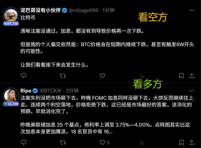 A screenshot of two Chinese-language tweets debating Bitcoin's price direction, labeled in green text as '看空方' (bearish side) and '看多方' (bullish side).