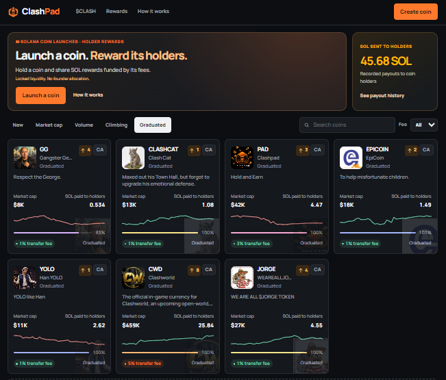 A screenshot of the 'ClashPad' cryptocurrency website displaying a 'Graduates' tab with various memecoins including GG, CLASHCAT, PAD, EPICOIN, YOLO, CWD, and JORGE.