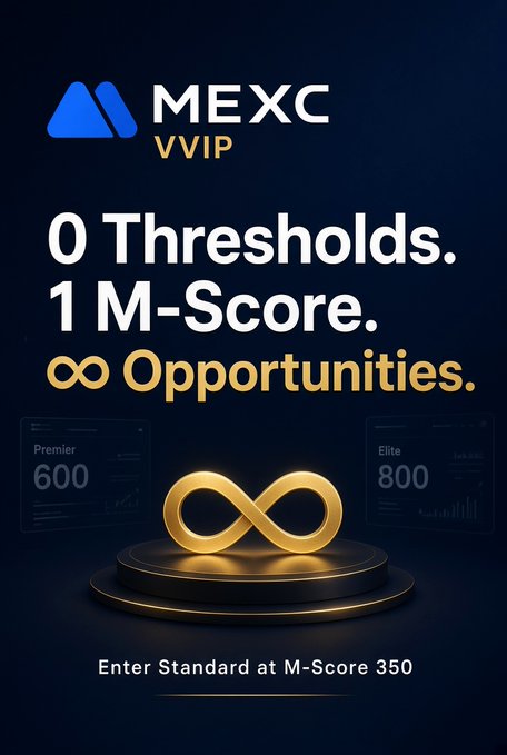 A promotional graphic for MEXC VVIP advertising '0 Thresholds. 1 M-Score. ∞ Opportunities' with a golden infinity symbol on a pedestal, noting entry to Standard at M-Score 350.
