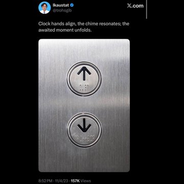 A tweet by "ikaustat" (@trohsglb) featuring an image of a metal elevator button panel with up and down arrows, captioned "Clock hands align, the chime resonates; the awaited moment unfolds."